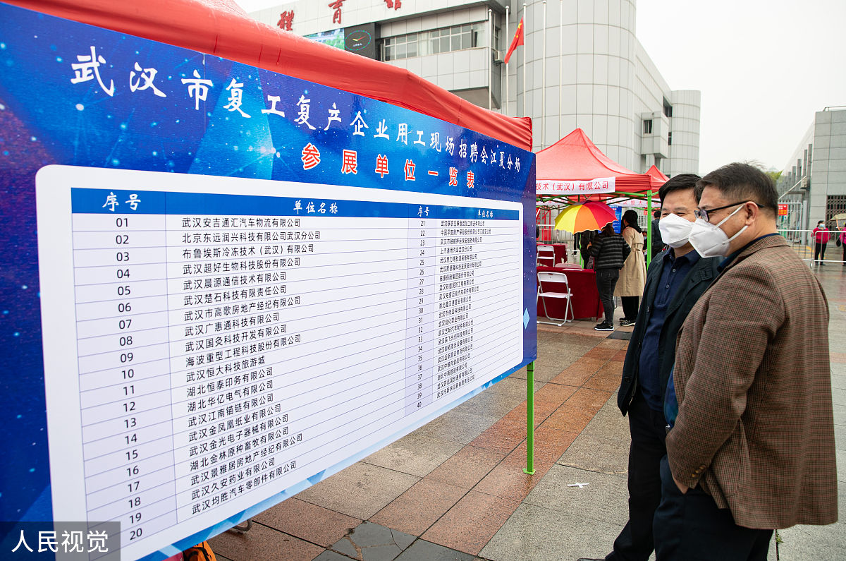 施工企业人力招聘内部审计报告：优化流程，提升招聘质量和效率