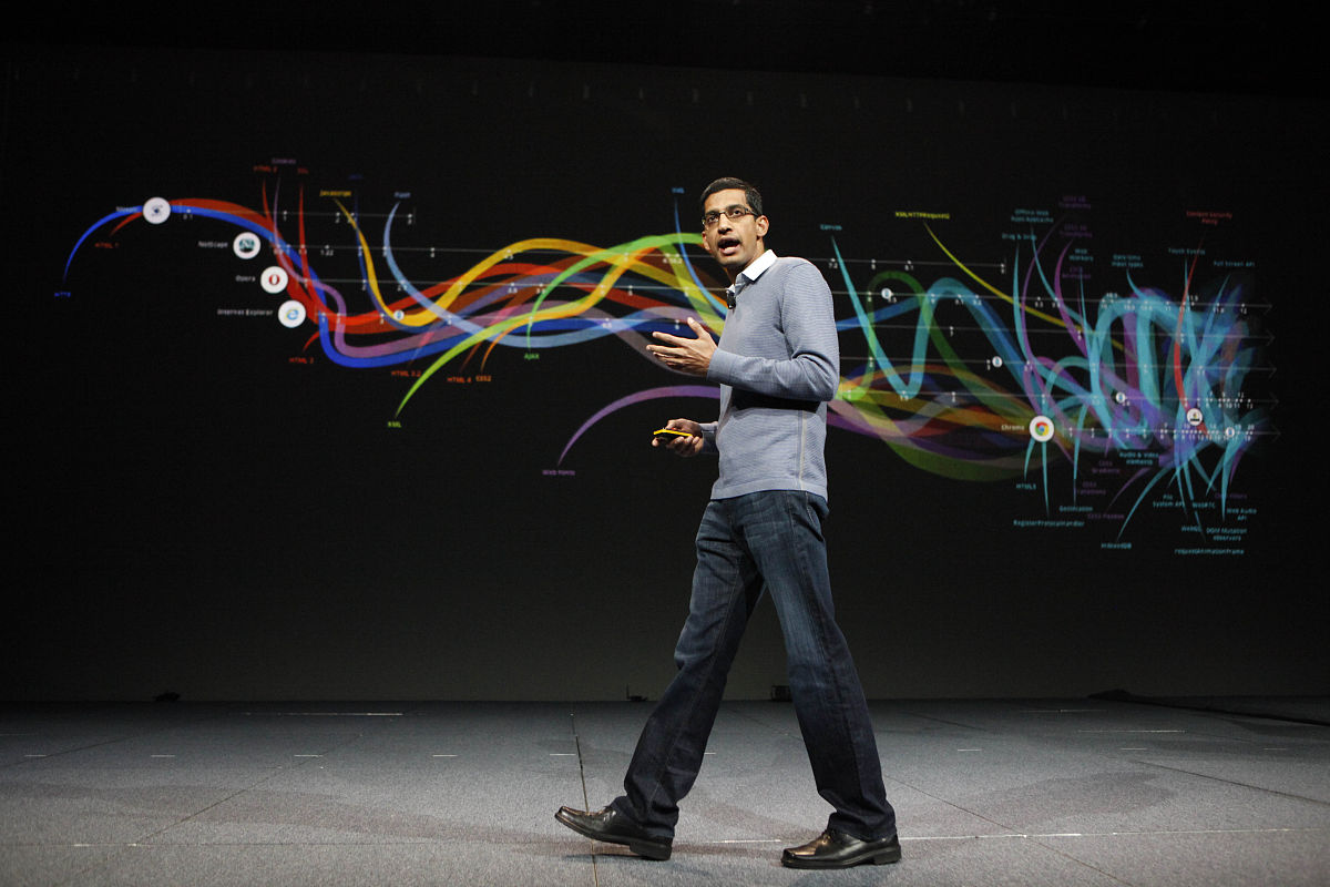 桑达尔·皮查伊(sundar pichai)资料图.日前,谷歌联合创始人拉里·佩