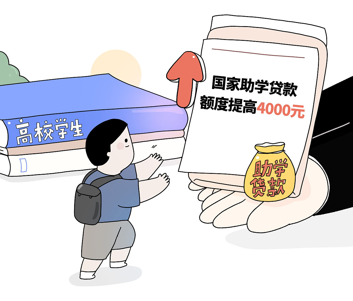 成都市高铁学校资助与管理怎么样 成都市高铁学校资助与管理怎么样