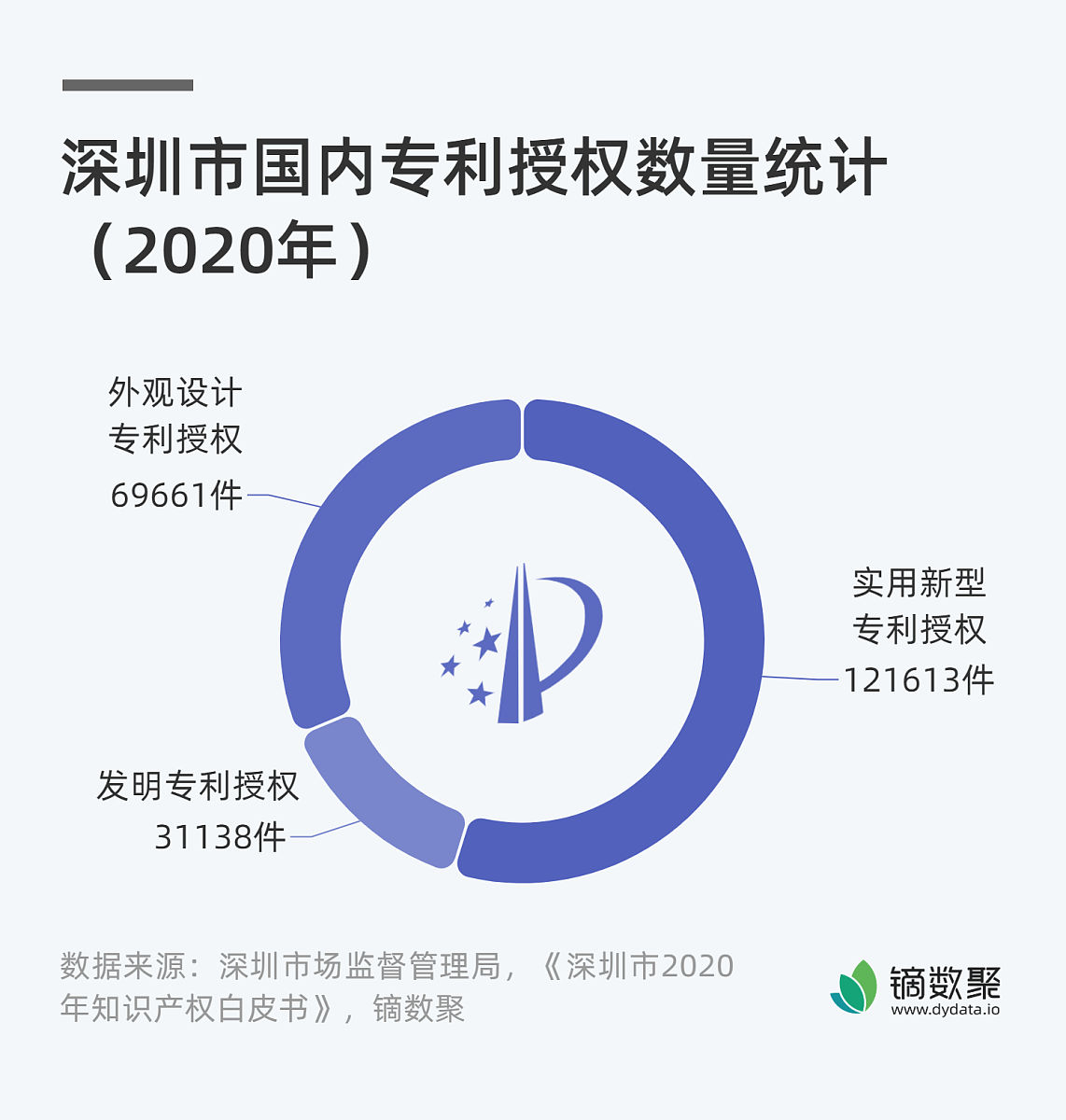 旅游管理系统国内研究现状：理论、应用、技术及案例分析