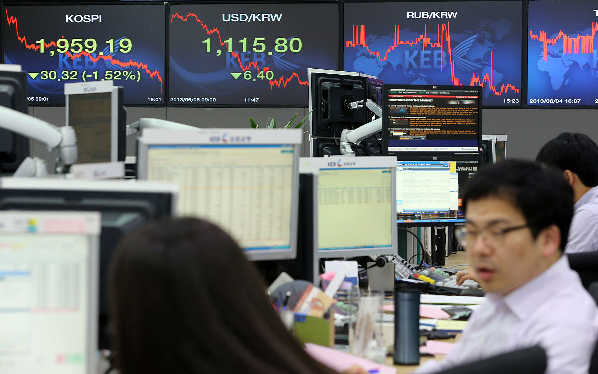 账户上的Correspondent 是什么