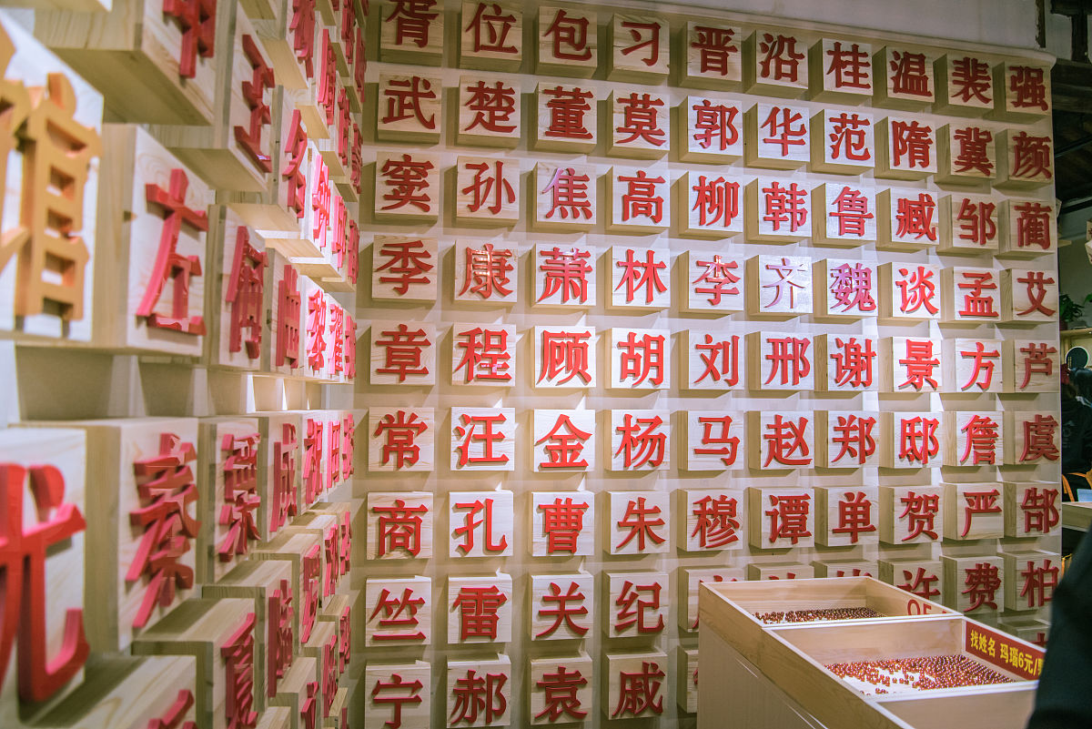 孩子姓氏选择：跟随父亲还是母亲？