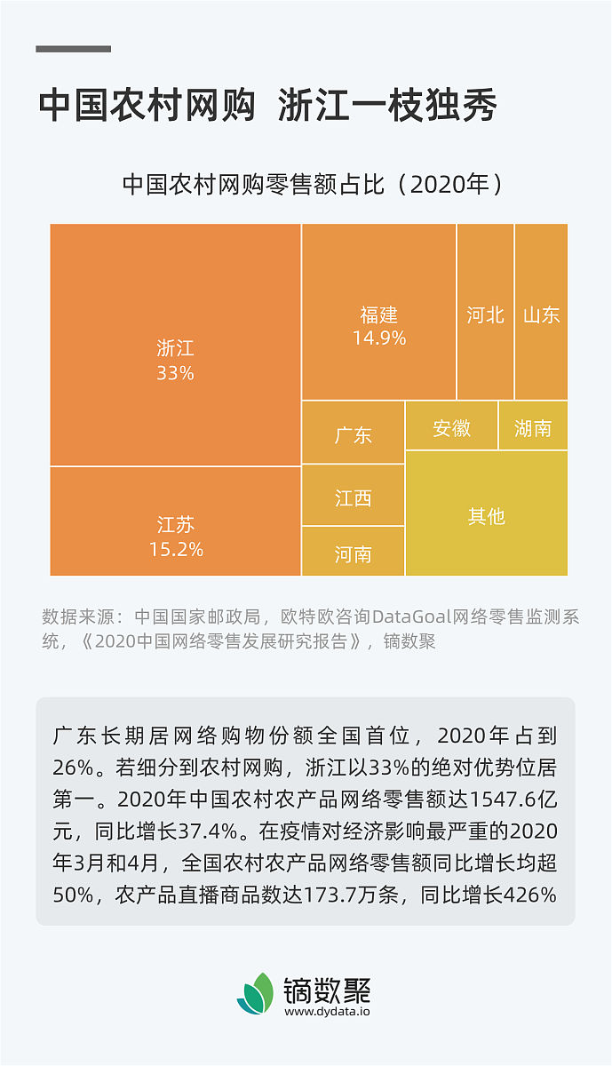 智能理财产品的共同特征是费用高昂吗