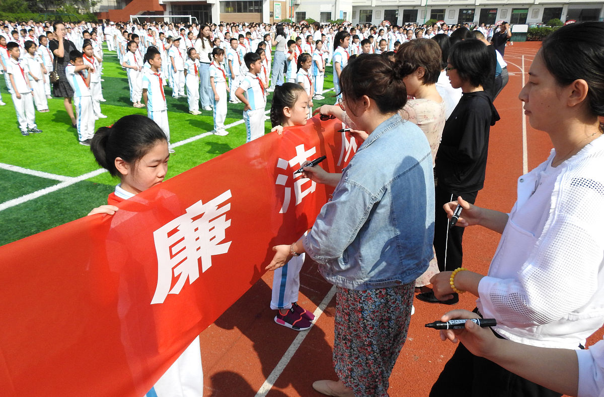 教师是否存在违反廉洁从教有关问题自我检查