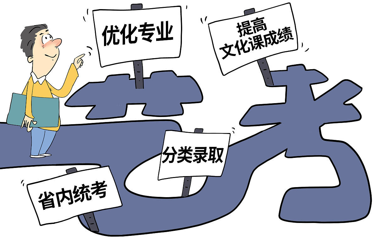 技校生参加中考：必要吗？