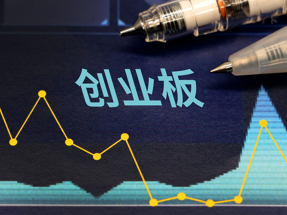 创业计划书模板：轻松打造你的创业蓝图