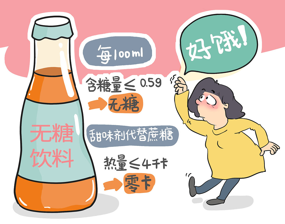 身份：营养师；要求：重复率不超百分之三十具有营销感改以下文案且它们所含的成分会导致身体对其产生强烈的依赖性即使是无糖的碳酸饮品也会对身体造成不小的伤害。