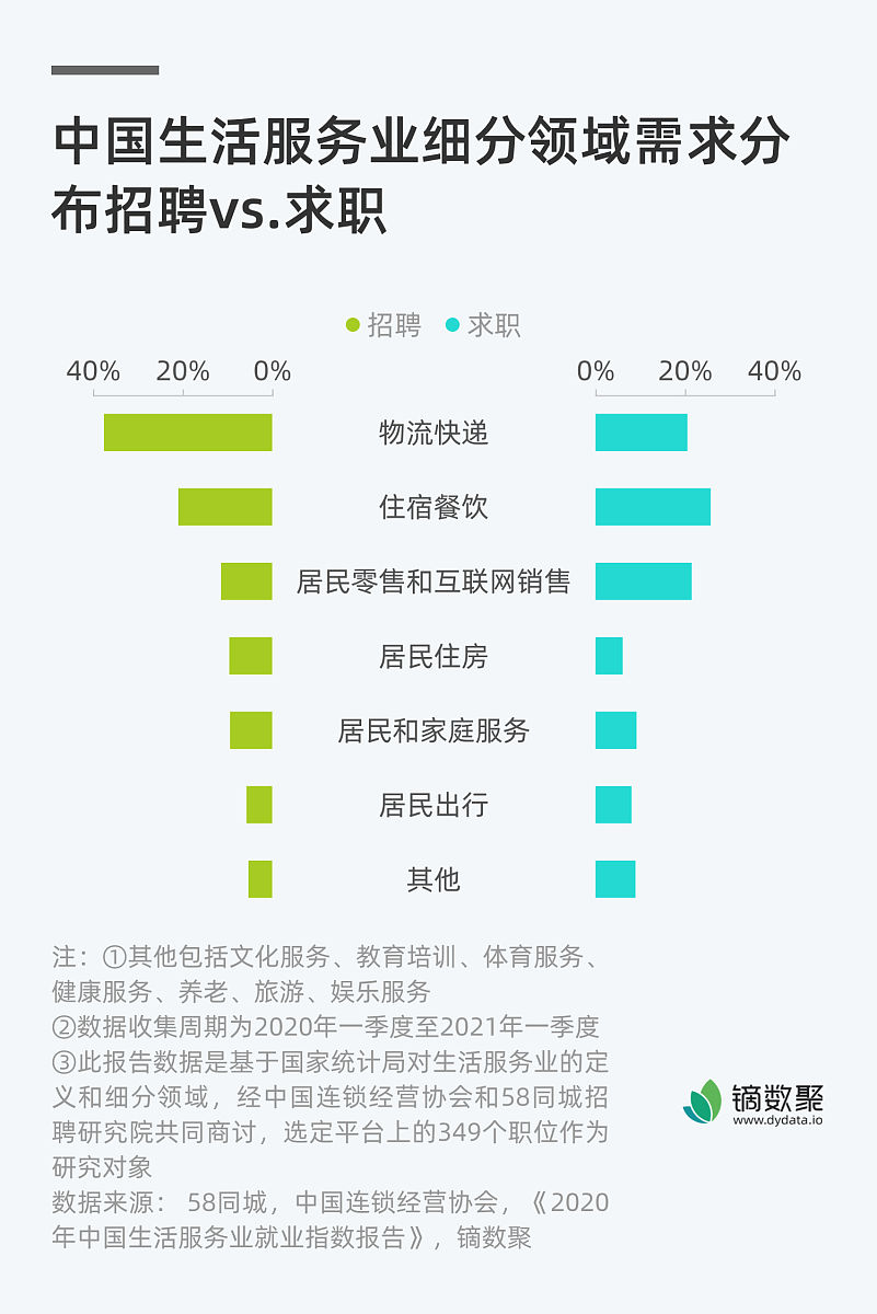 德邦物流竞争力深度分析：优势、劣势及未来展望