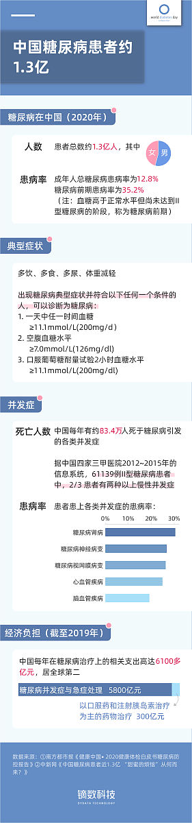 贵州举报村干部媒体有哪些？生成一篇500字的文章