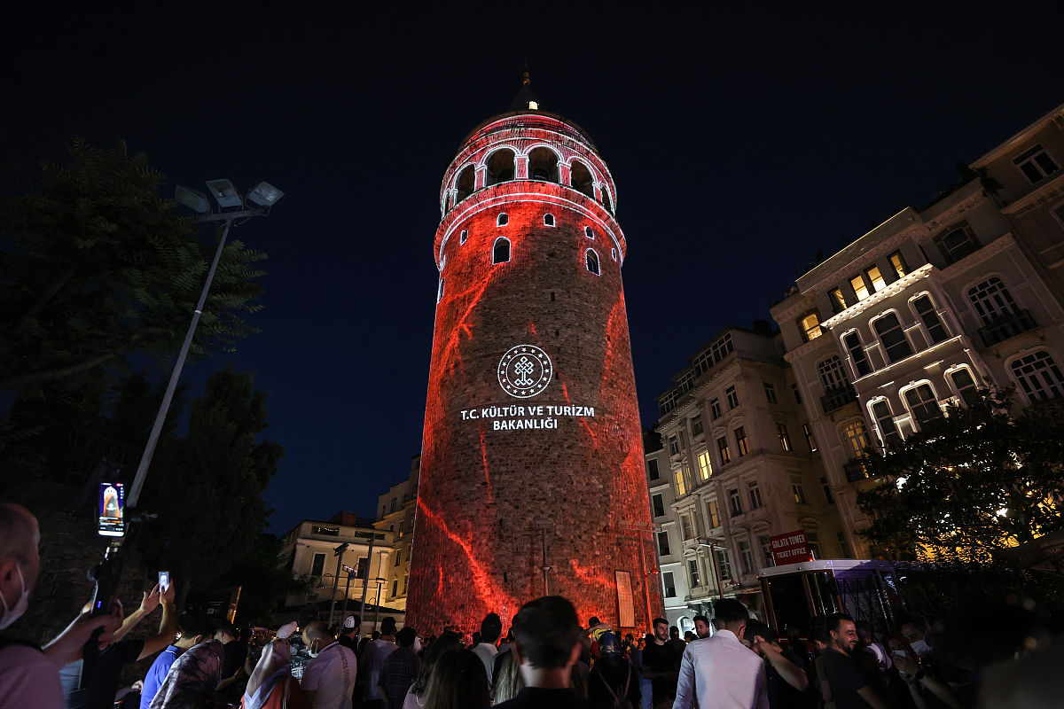 Unity 2021灯光控制：如何让灯光只影响特定模型？