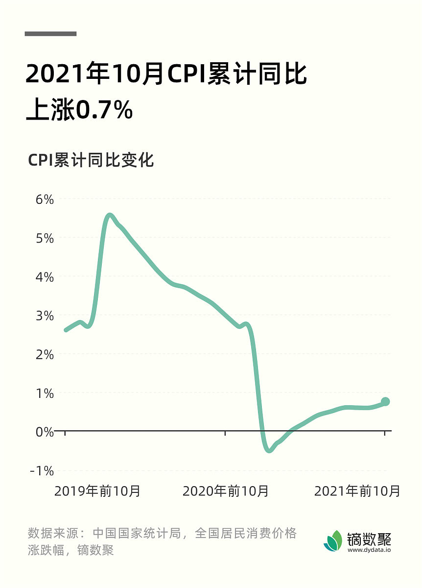 美的集团2012-2021销售毛利率分析:趋势、原因及影响 美的集团2012-2021销售毛利率分析:趋势、原因及影响