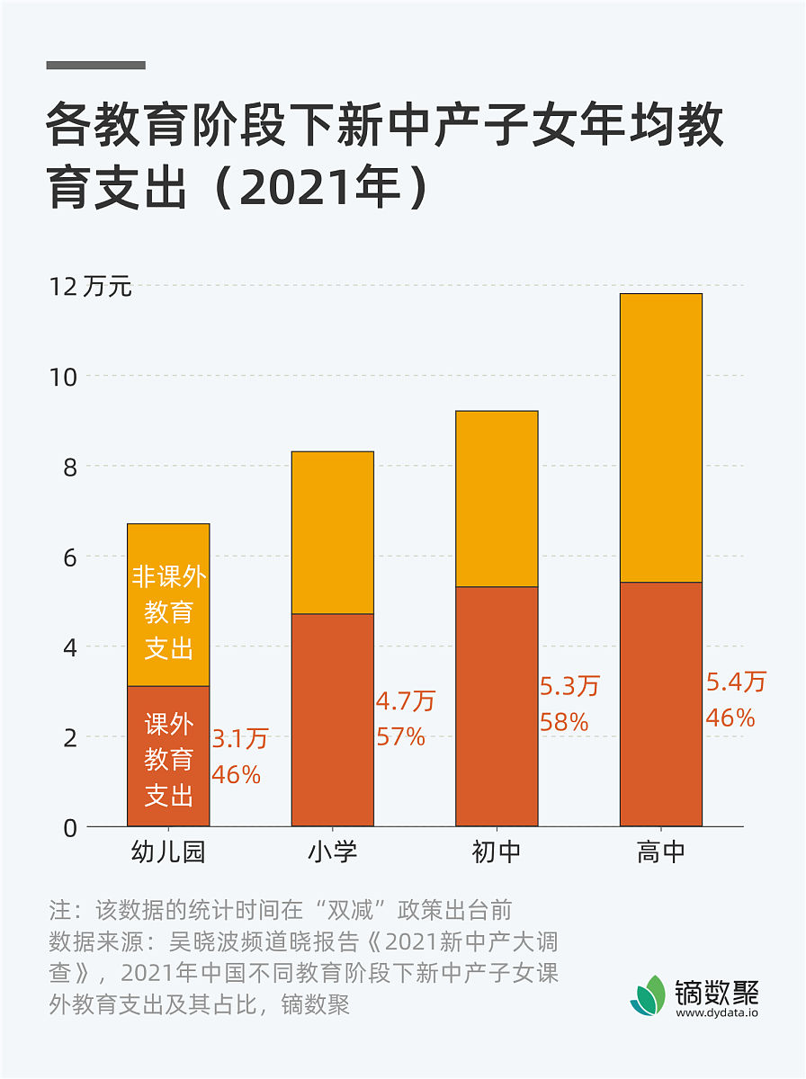 全国公共充电桩3月增长迅猛，同比增长48.6% 助力绿色出行