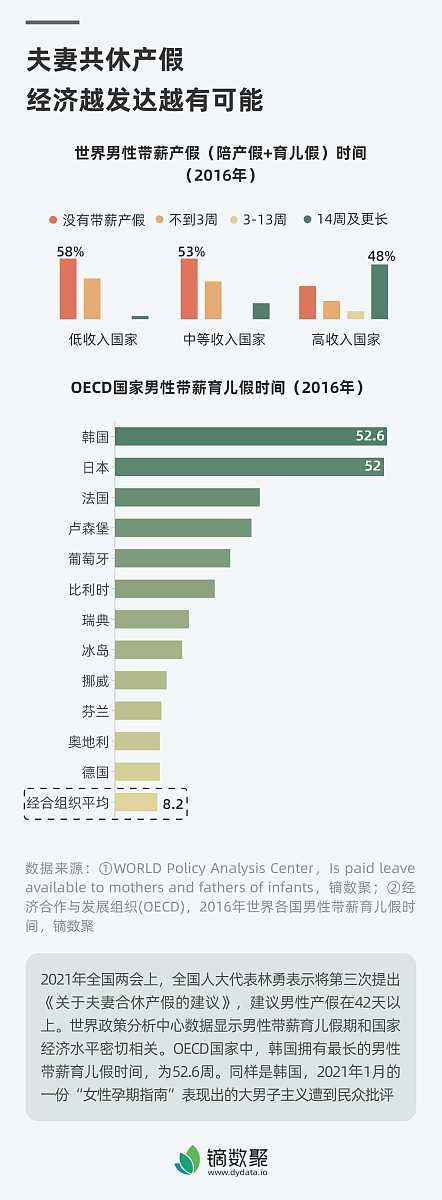 王者荣耀还能火多久？未来发展趋势分析