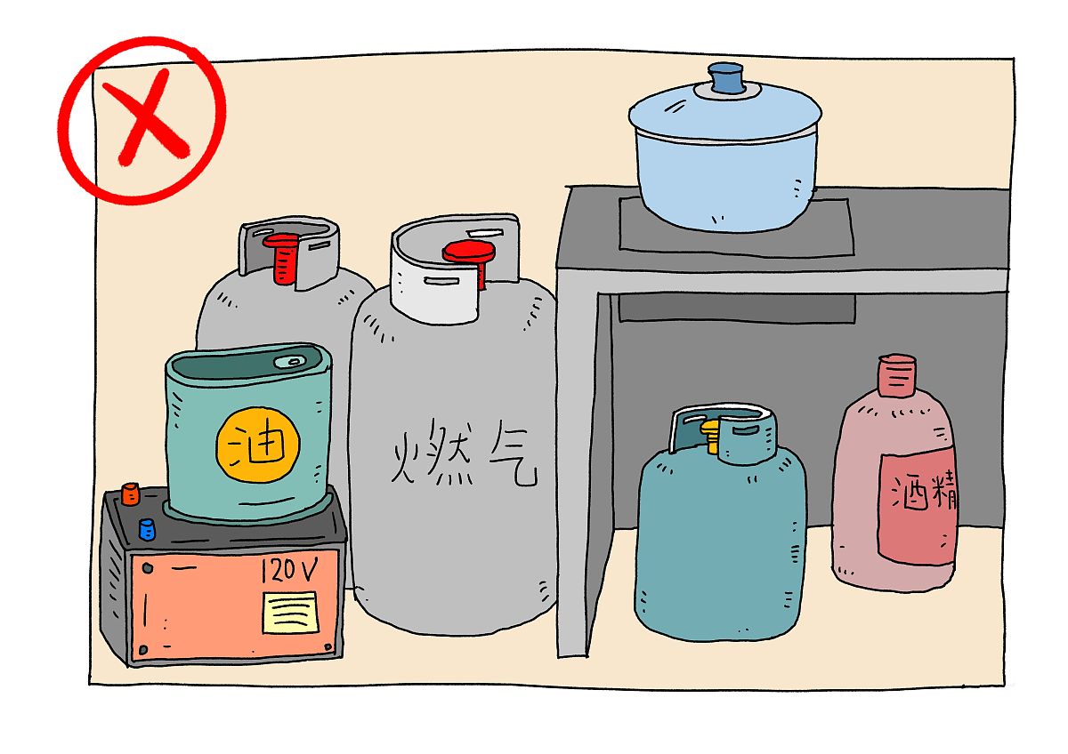 餐饮店燃气罐安全使用指南：注意事项及预防措施