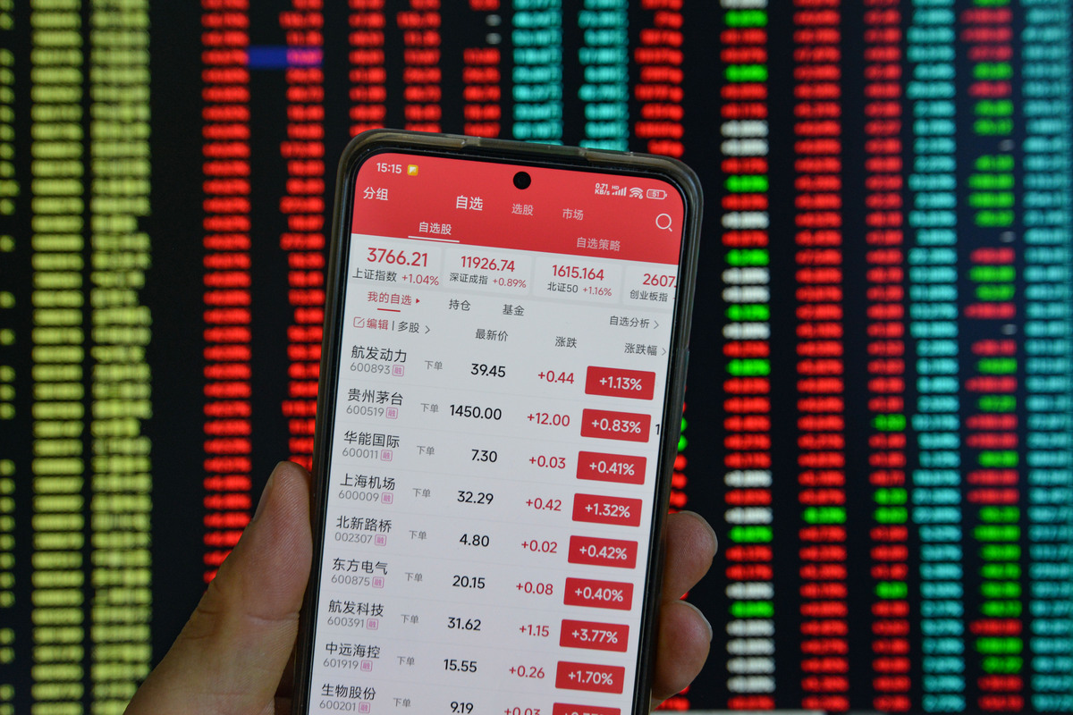 克里股票出售还是持有？分析利弊及股息收益率