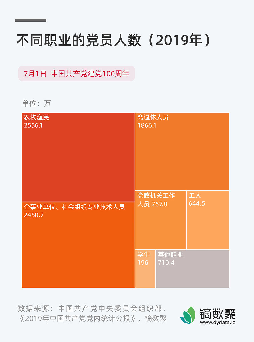 贝克尔人力资本投资模型：明瑟尔的贡献与核心观点