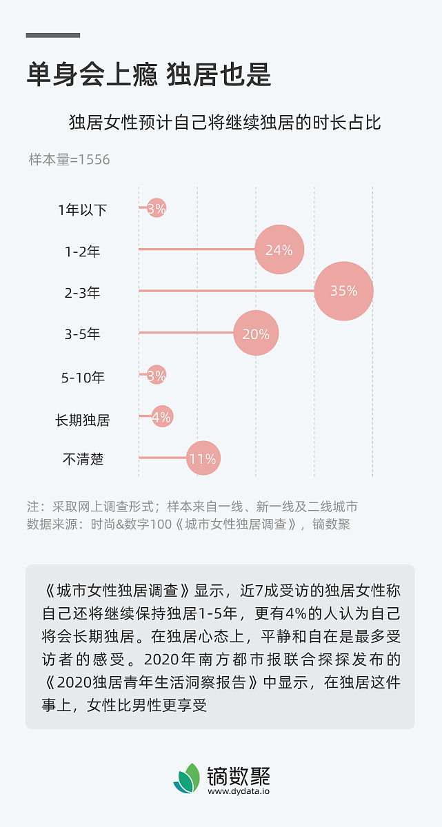 2022年云南南方青年进修学院工程测量专业招生