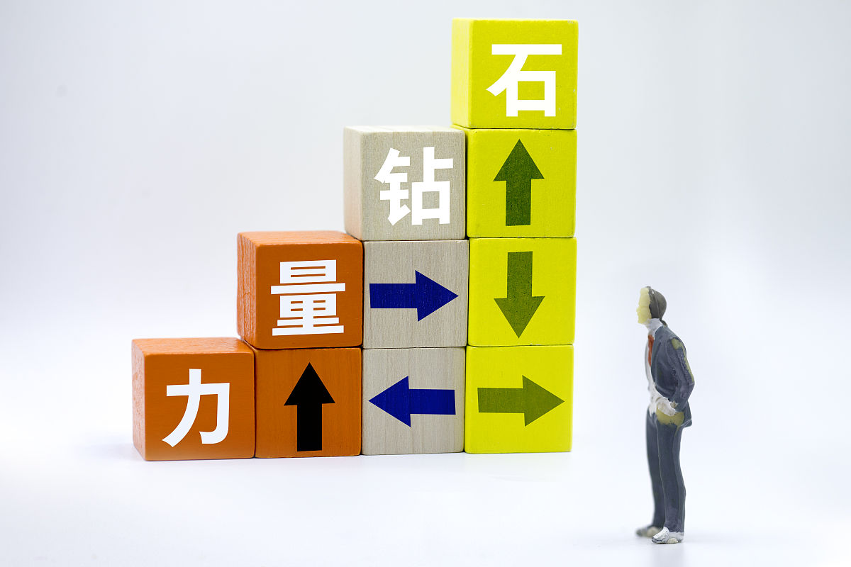 专注和目标导向：我的成功秘诀