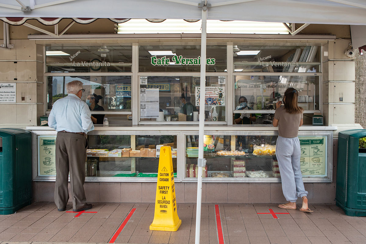 请帮我写一份体育娱乐综合体场地可行性考察调研需要考察的表单