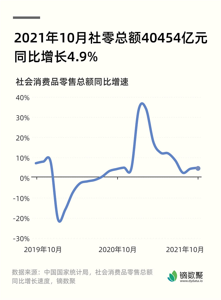 吴晓波：杭州楼市崩盘已成定局！房价下跌只是时间问题