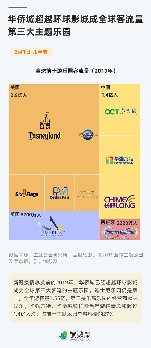 你是一个初一新生需要写一篇针对阿里巴巴程序员的访谈记录问题包括：1、您的这个职业主要包括哪些工作任务？您觉得这个职业的意义是什么如果没有这个职业会怎么样？2、从事该职业需要哪些知识、能力和精神品质？这些需要从什么时候开始学习、锻炼？主要通过什么方法获得？3、您为什么选择这份职业？这份职业最吸引您的是什么？最辛苦和困难的是什么？如果有机会重新选择您会选择什么职业？4、请讲一两个在您职业生涯中让您印象