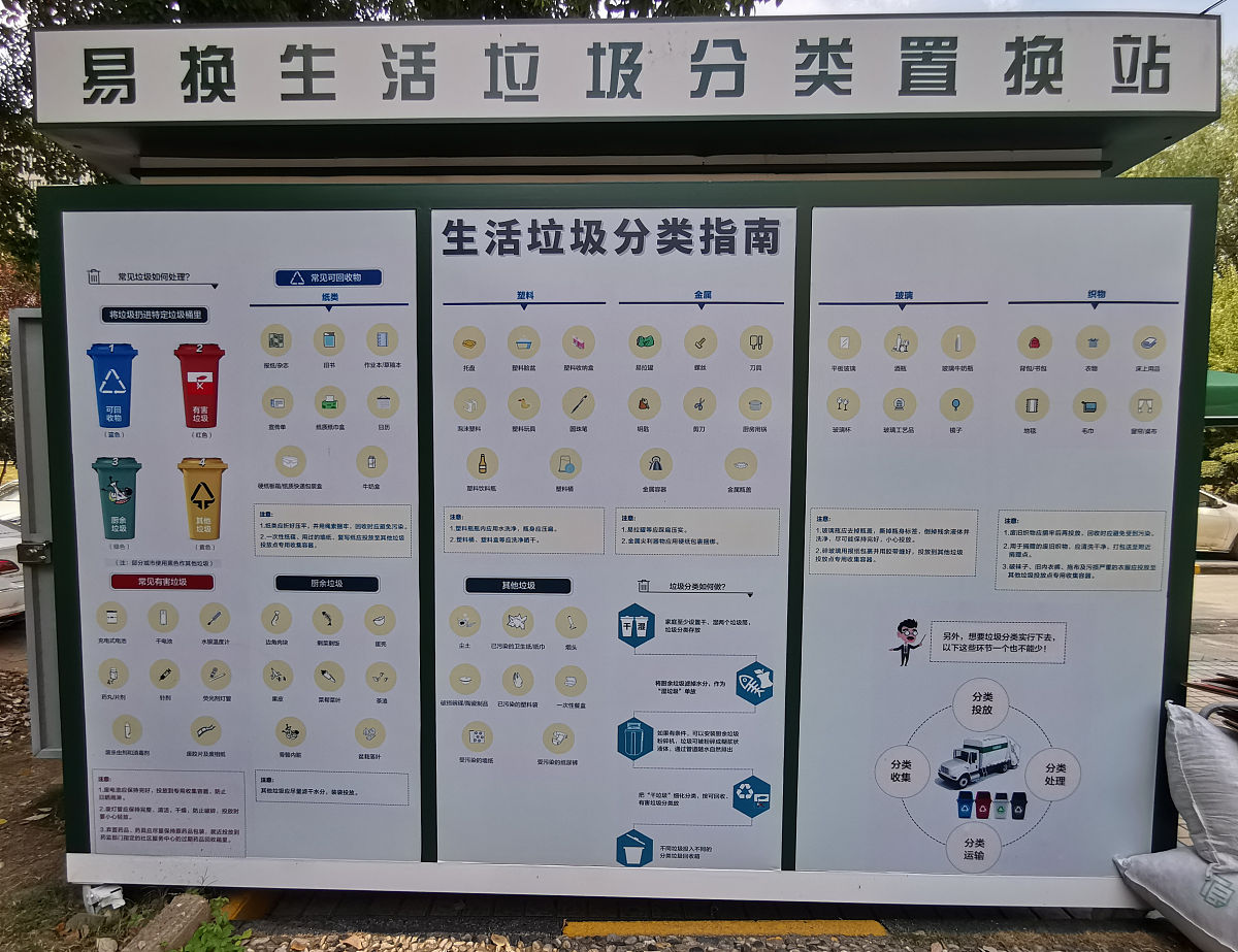 环卫领导讨论转运站用水过多的会议总结600字