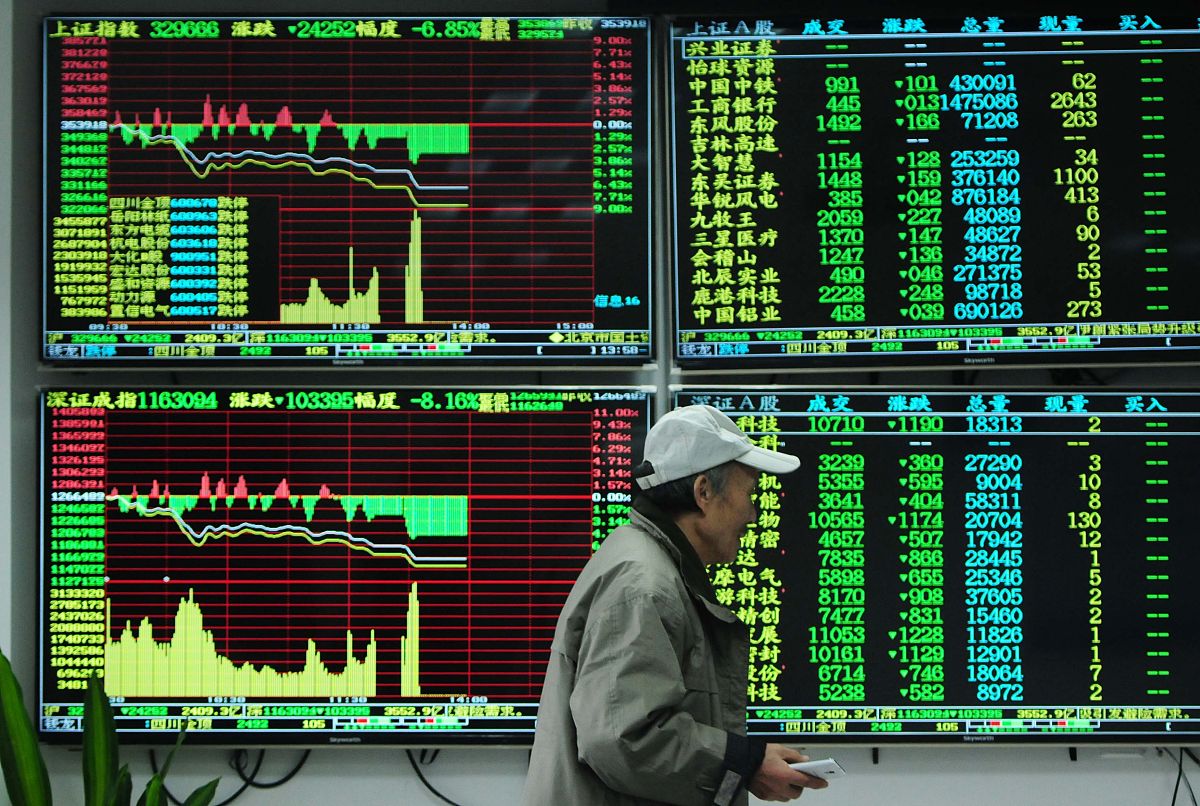 MT4图表拖动止盈教程：轻松设置止盈目标