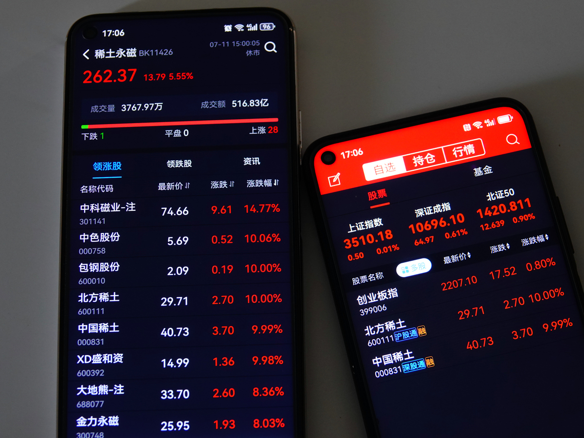 抖音里面炒股盯盘软件是真的吗 帮我用250字描述