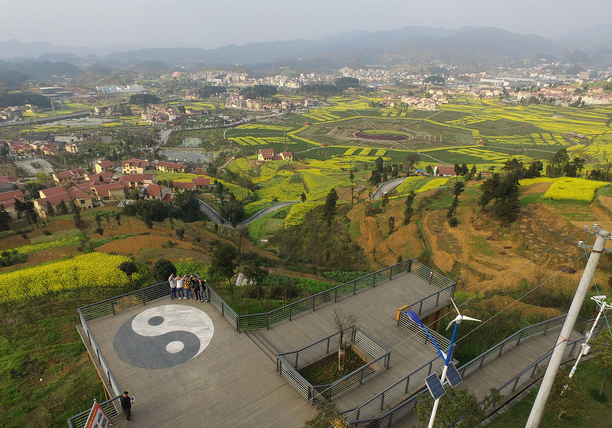 金堂县旅游环线