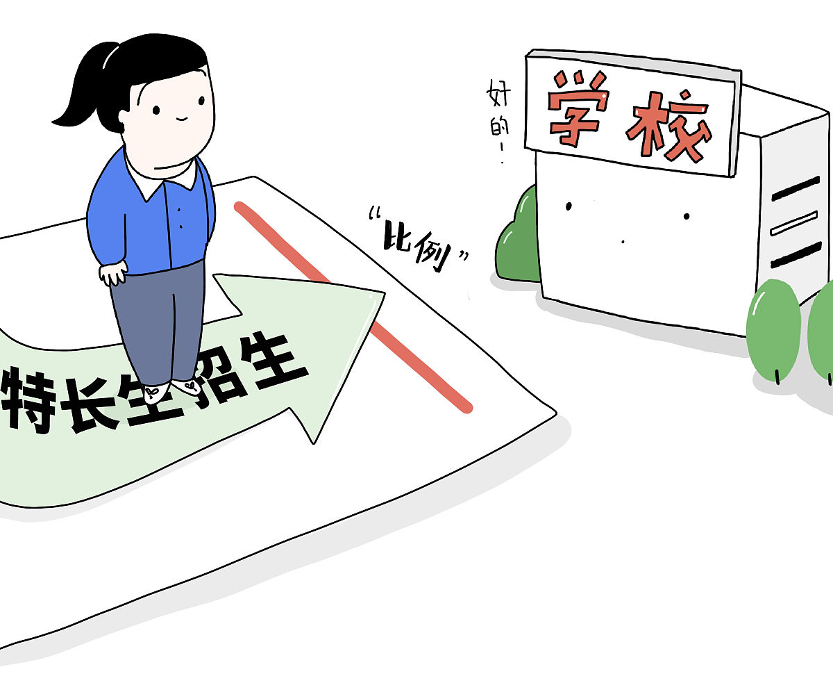 入学教育的价值：知识、技能、社交和成长