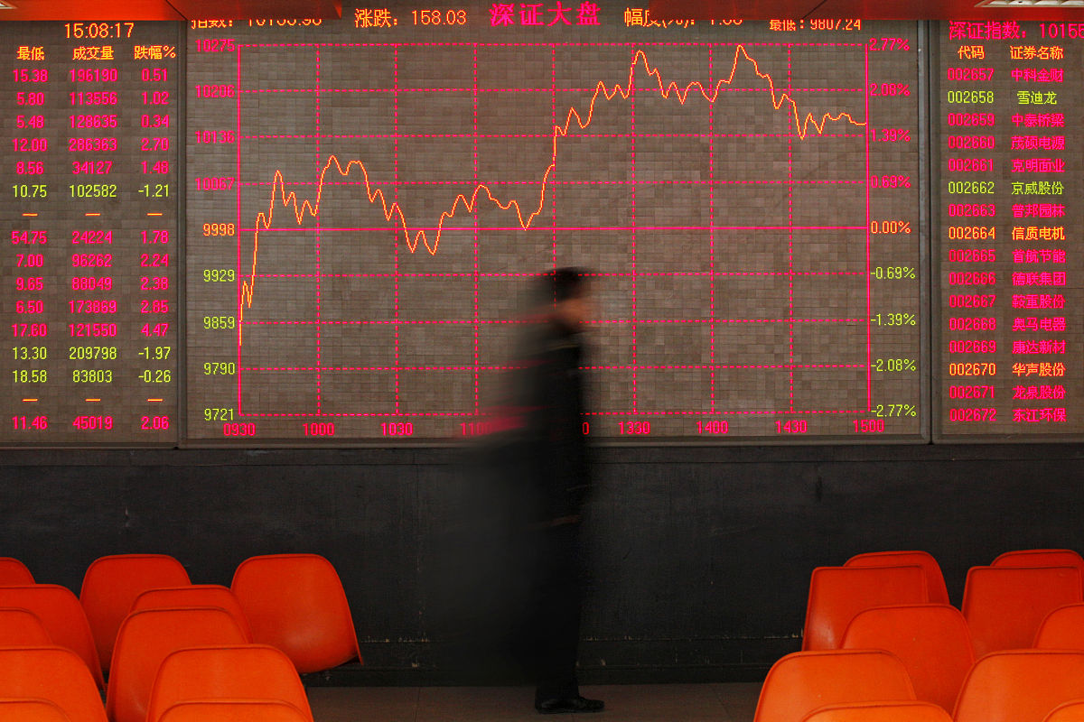 周五晚上有夜盘吗？夜盘交易时间及风险分析