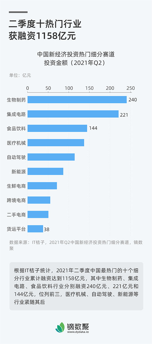 从化校区新生入学数据:351人已报到349人 从化校区新生入学数据:351人已报到349人