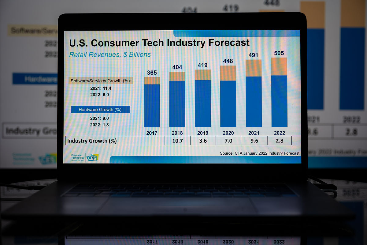 Vue 项目中实时检测 WiFi 信号强度，完整代码示例