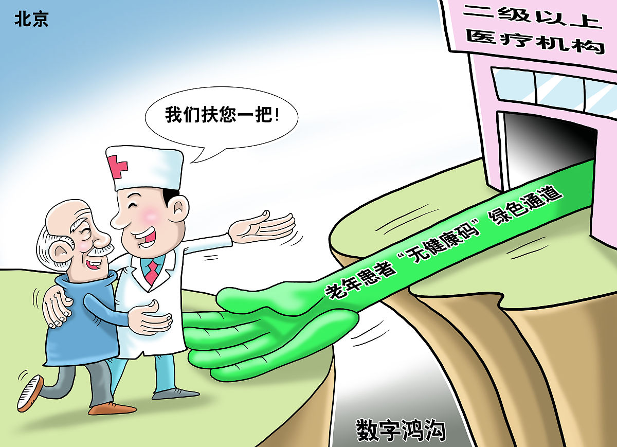 乡村振兴义诊下乡调研 拟提纲 要求：有题目、有分段、话题新颖