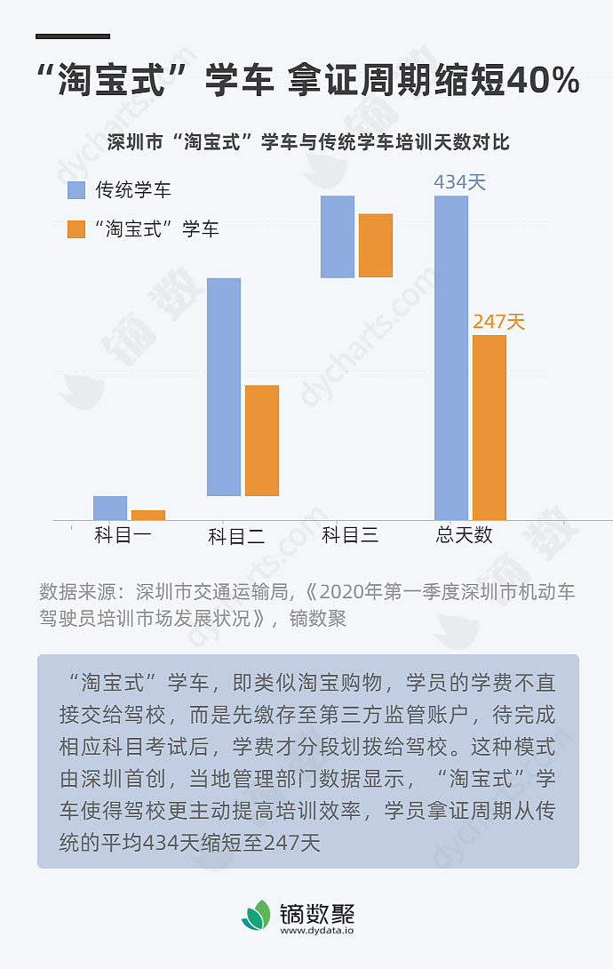 数学专业是坑还是未来热门专业？深度解析