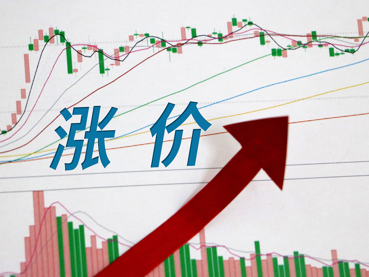 期货对冲：基差变化对生产商的影响及实际收益分析