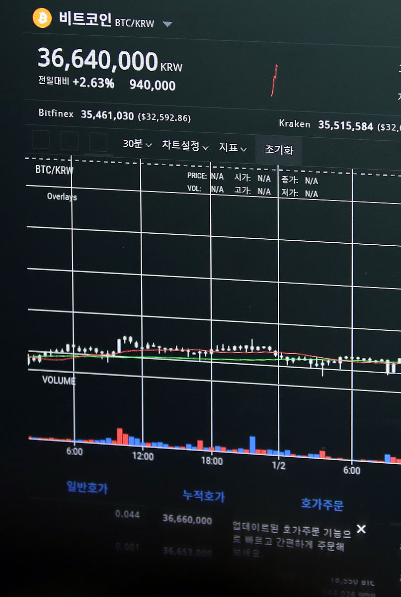 账单描述修改：'与SOMPO共享后的总金额应付款项'
