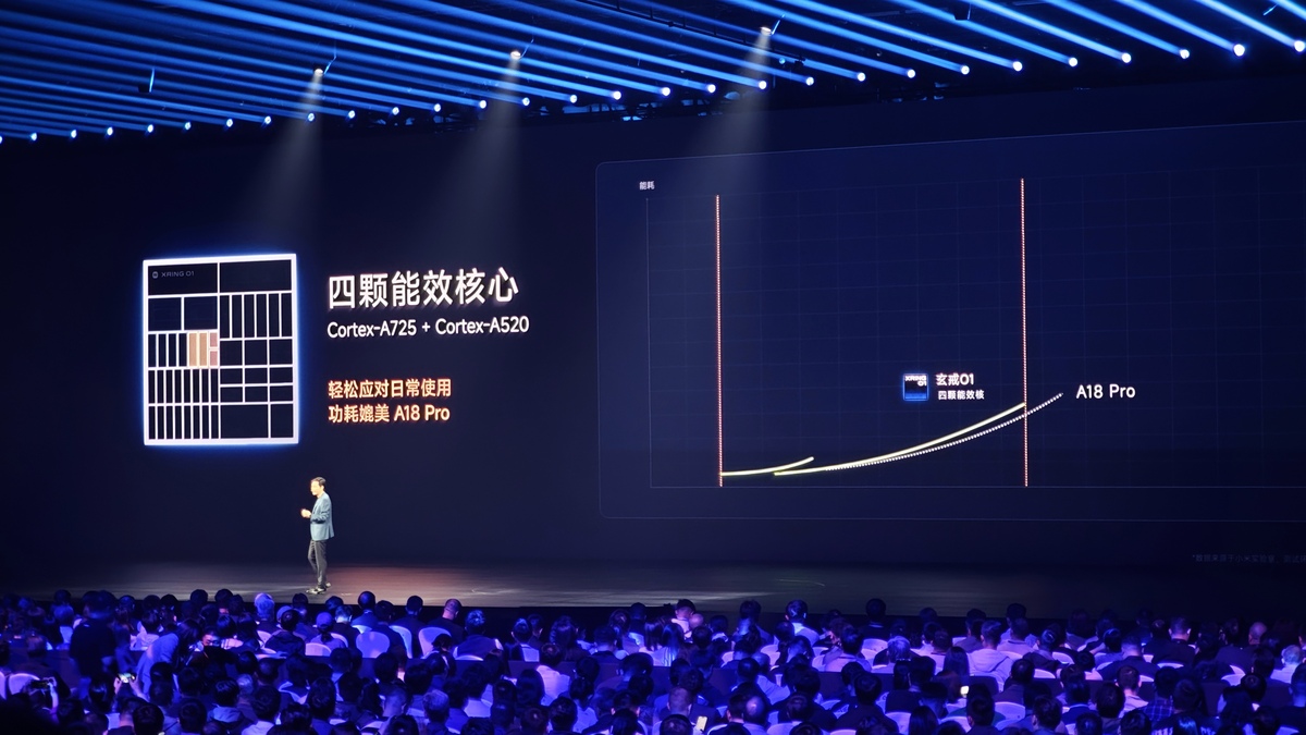 以创始人的视角帮我写一个GeekHub工作室的云电脑发布会要求1000字工作室规模为50-60人于2022年创建