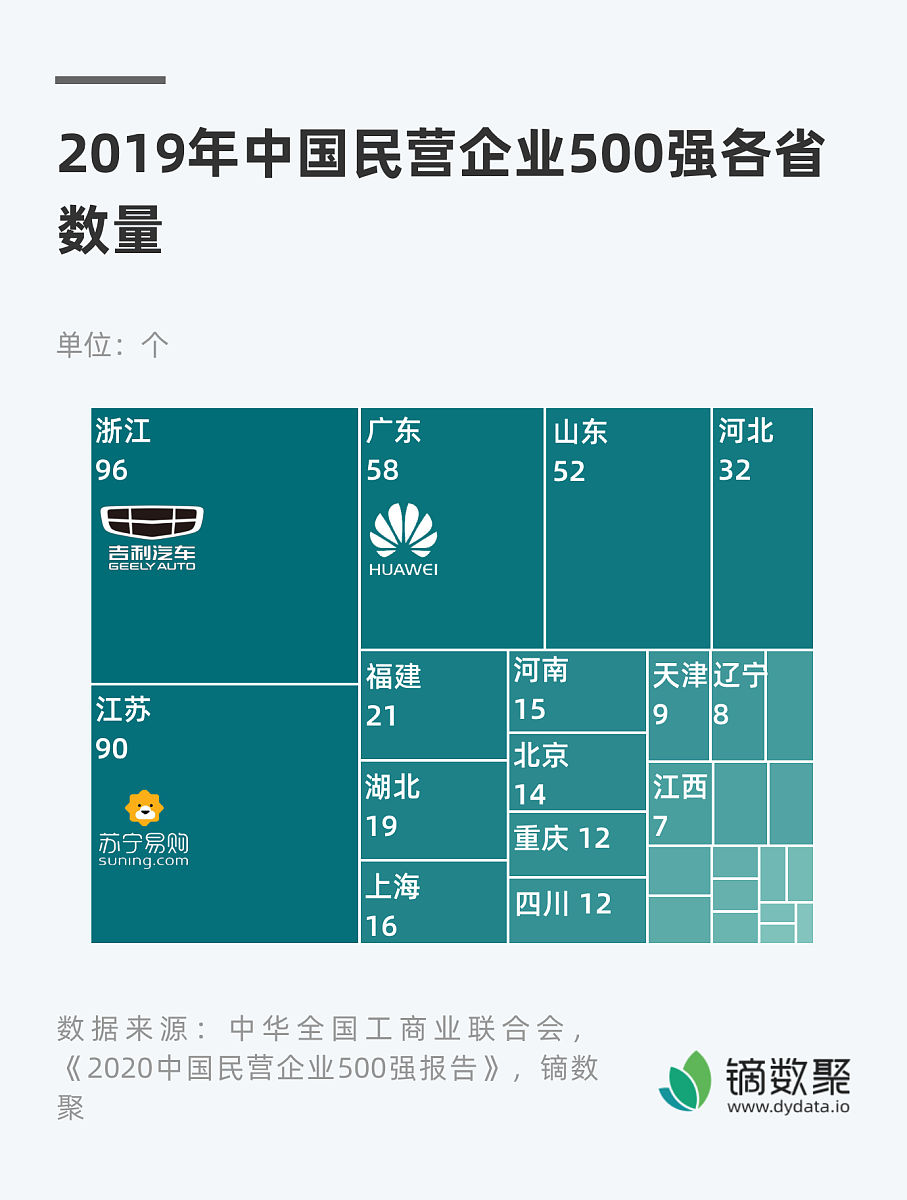 中国电科旗下上市公司有哪些？一文了解中国电科上市公司名单及主营业务