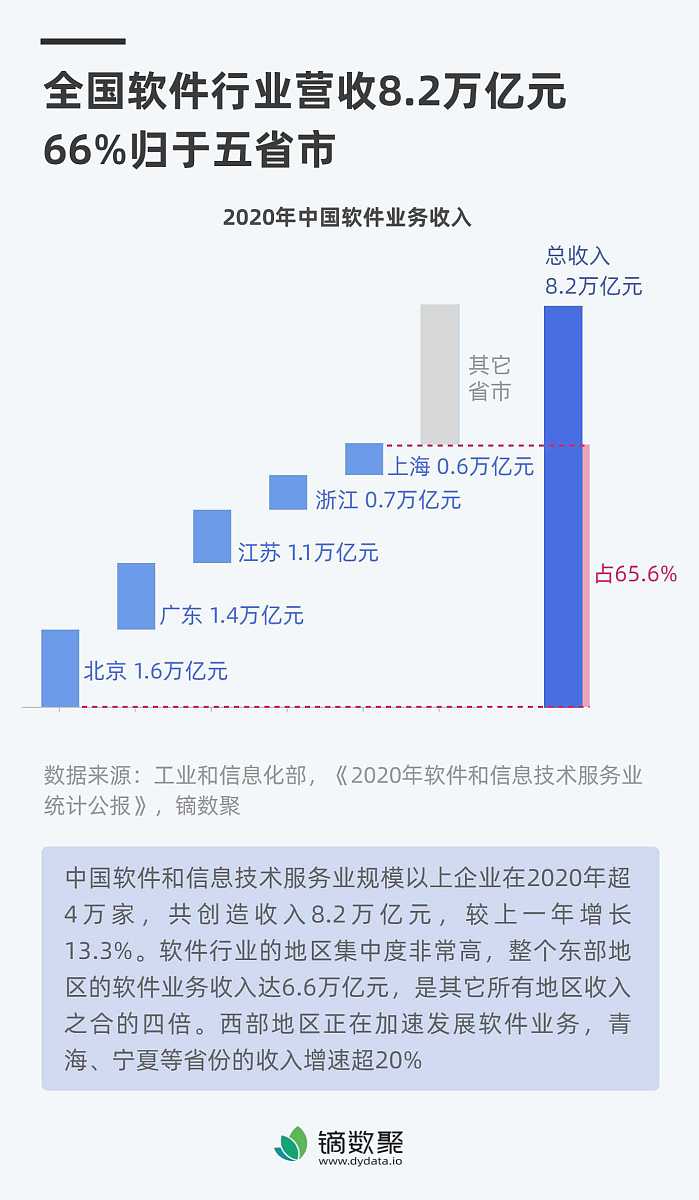 私营企业是什么意思? - 揭秘私营企业优缺点及在中国发展 私营企业是什么意思? - 揭秘私营企业优缺点及在中国发展