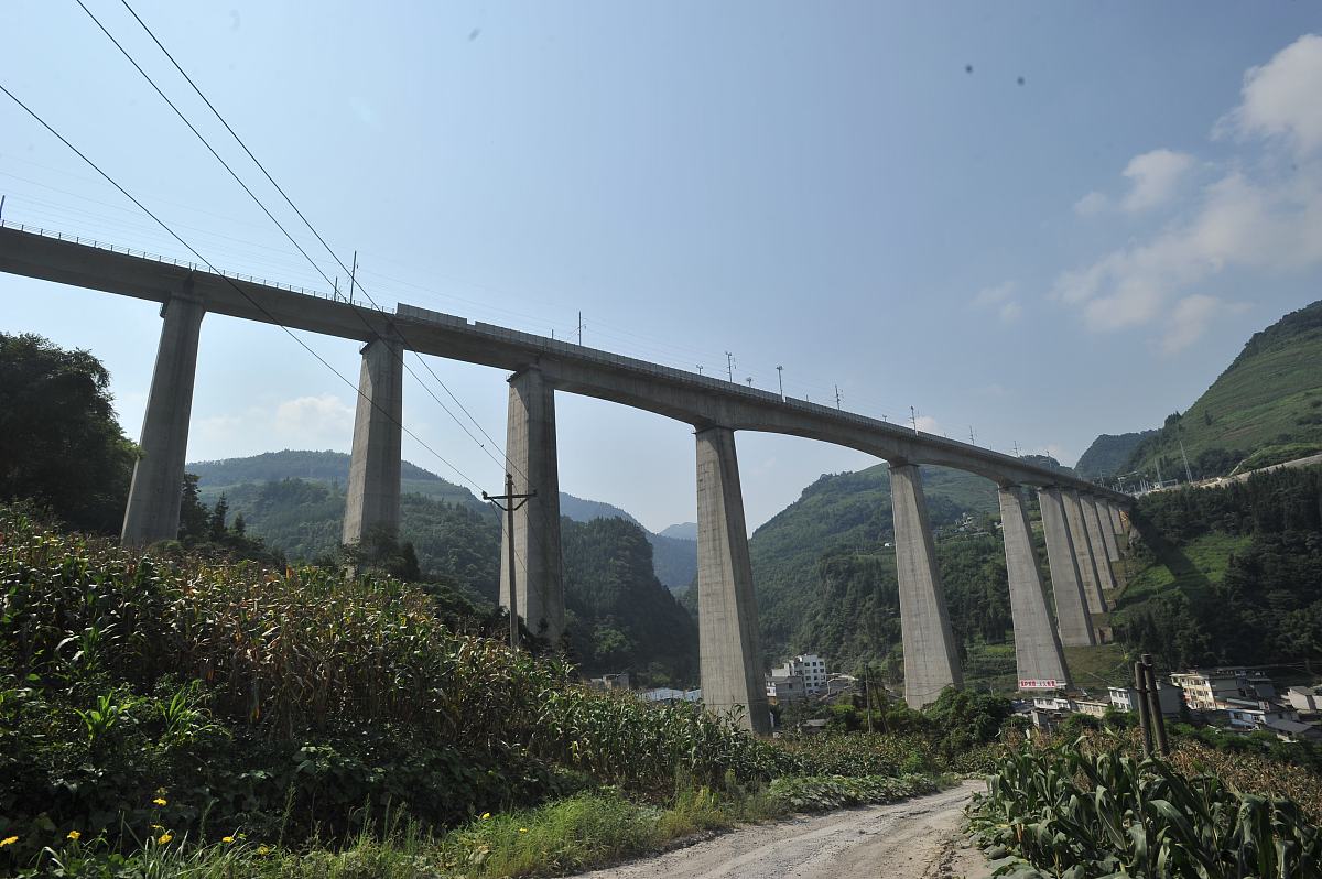 贵州铁路学校怎样