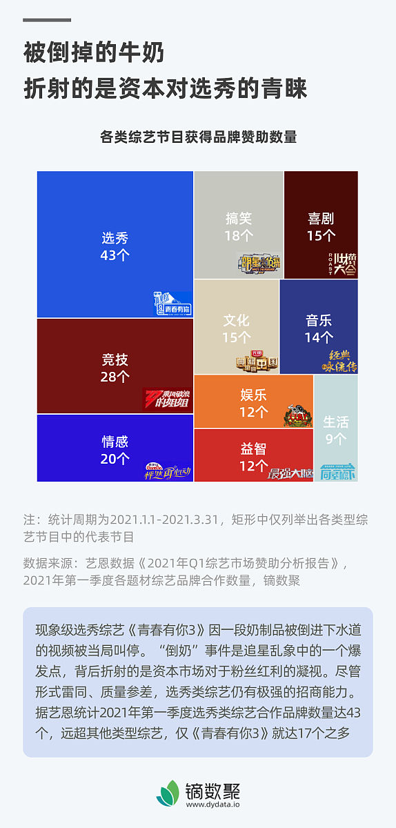 群投票 vs 单独投票:哪种更适合你? 群投票 vs 单独投票:哪种更适合你?