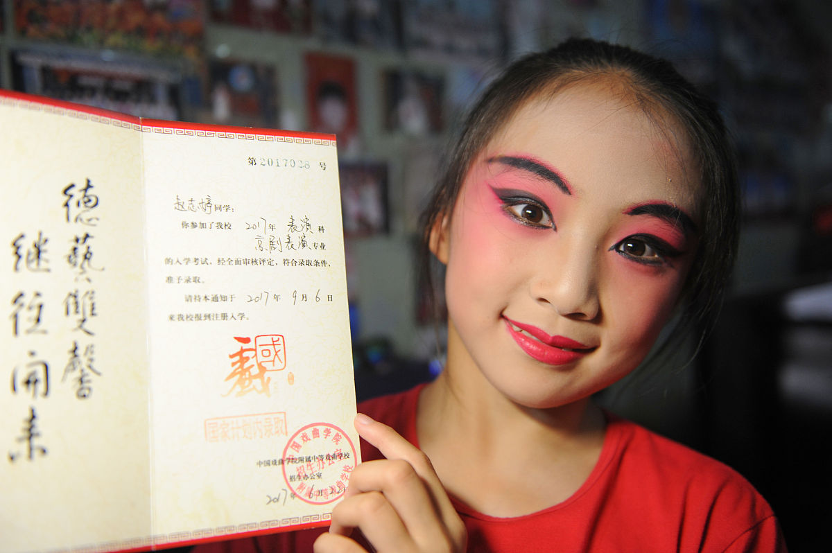 韩城职业中等专业学校2022年招生对象