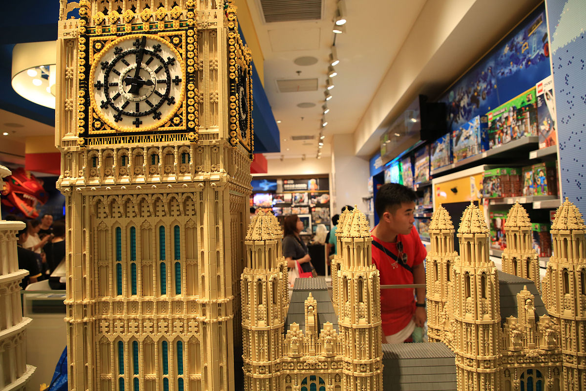 关于上海乐高环贸店销售数据研究分析15000字