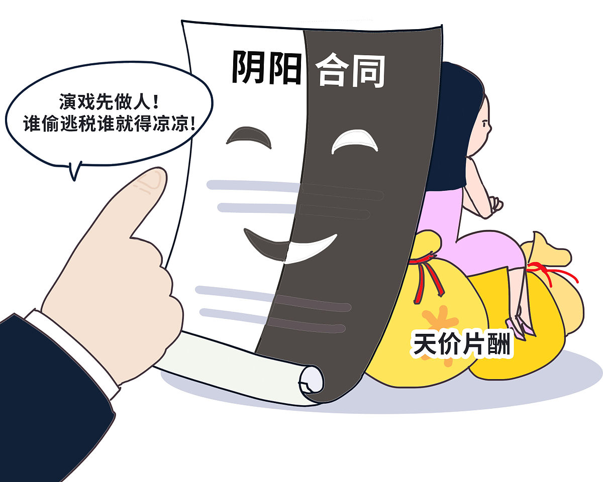 合同期限与维护费支付问题解析