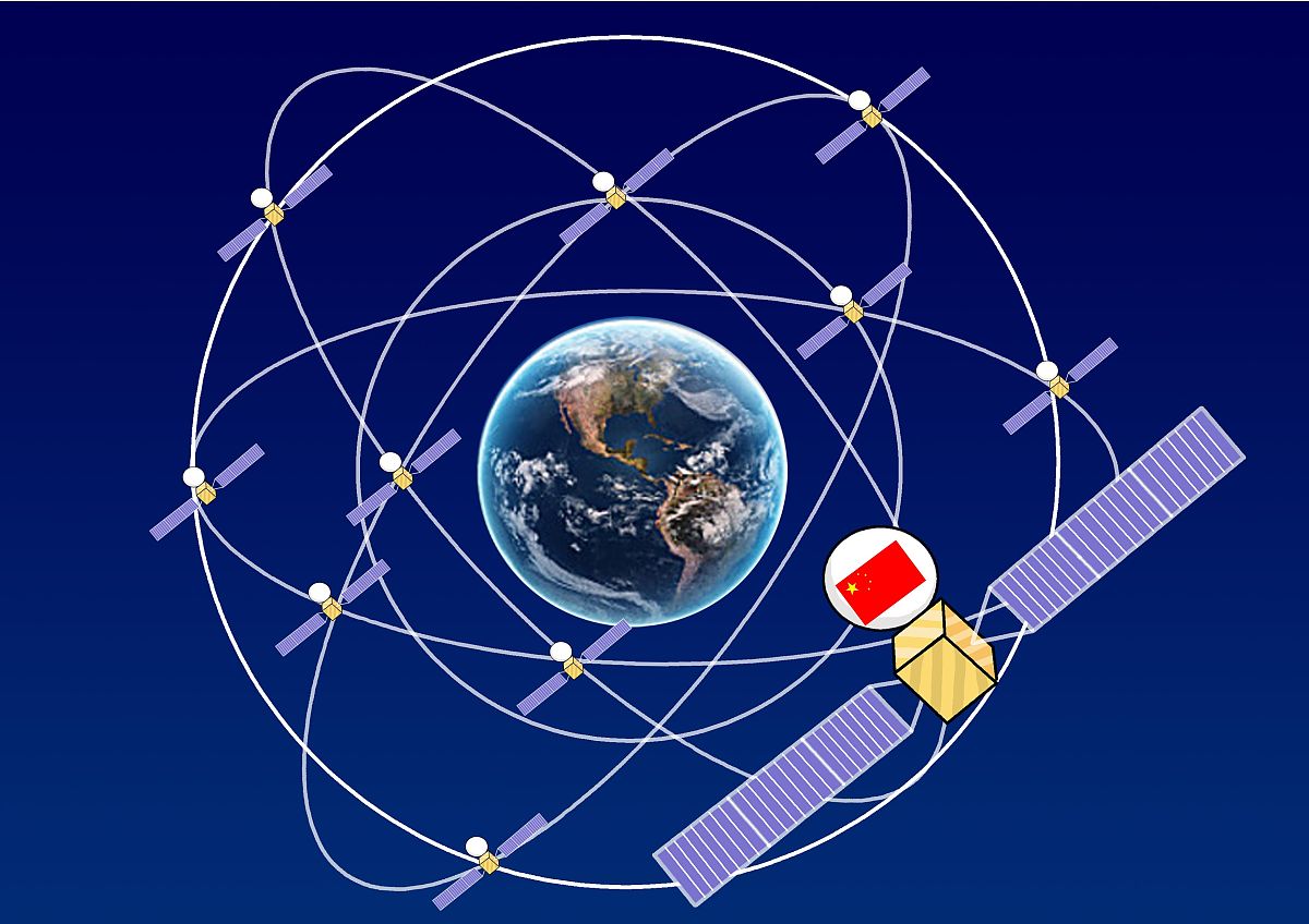 基于密集卫星网络设计的星间干扰最小化研究。重新整理该论文标题