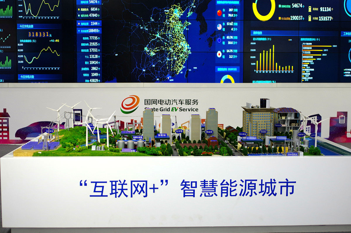 工程态势分析展示系统：组成子系统详解