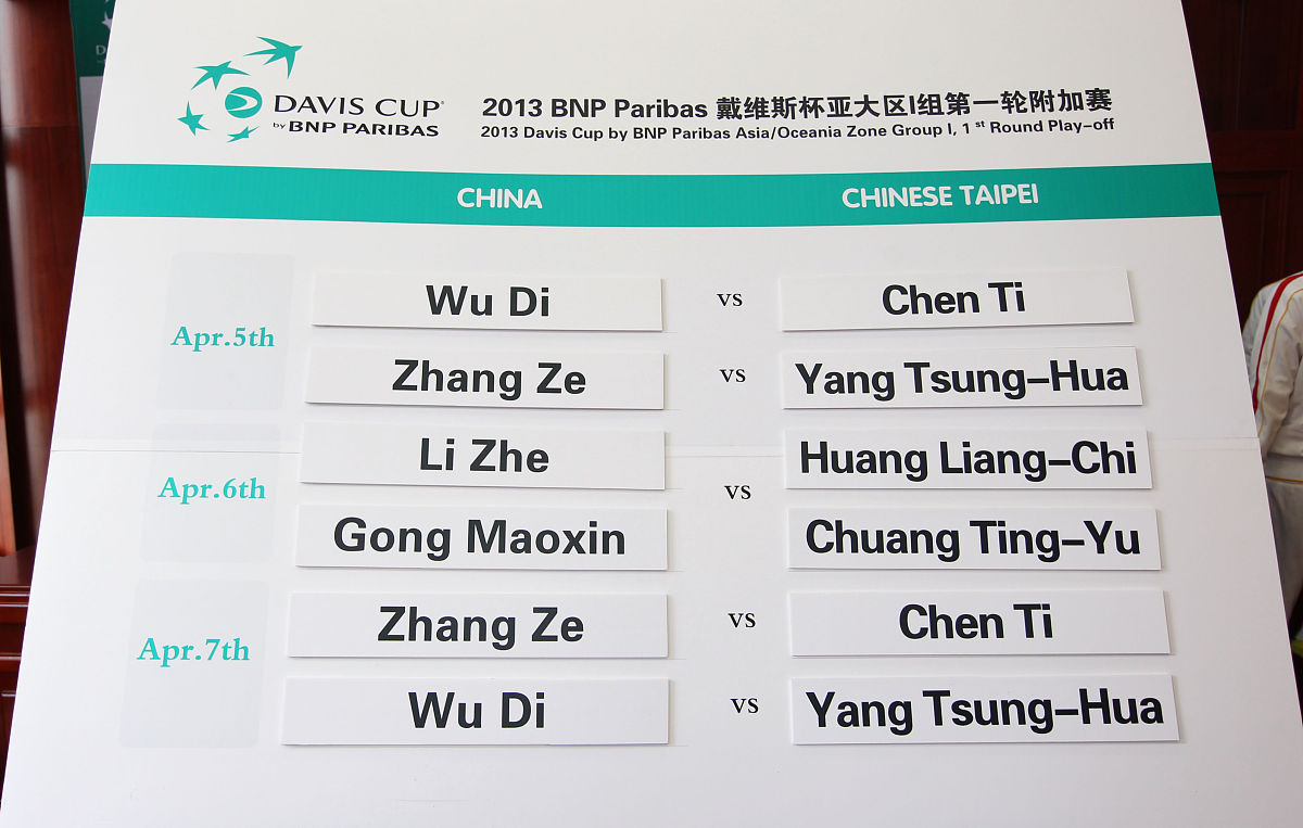 0小时如何用英文表达