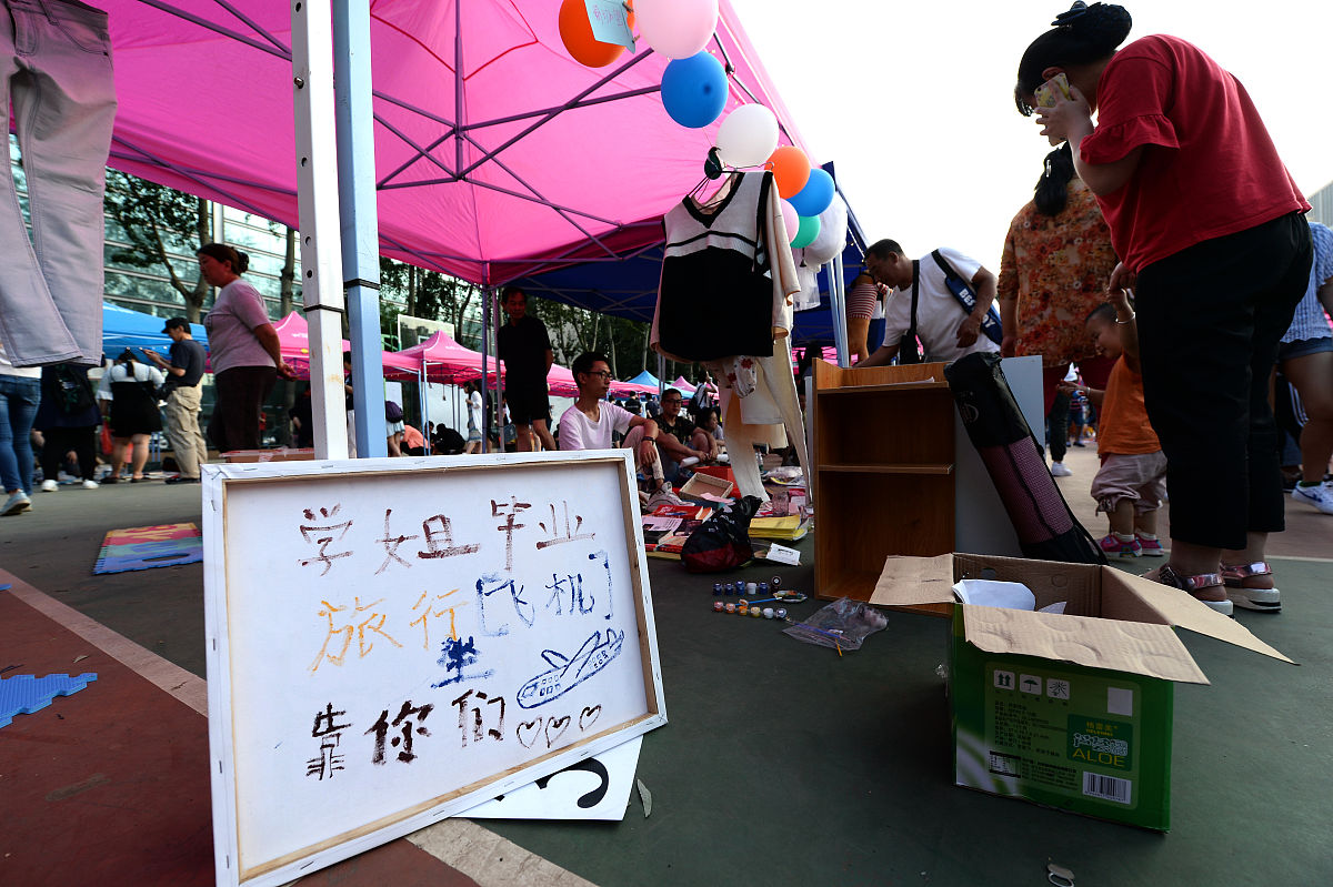 校园互助交易平台系统可行性分析