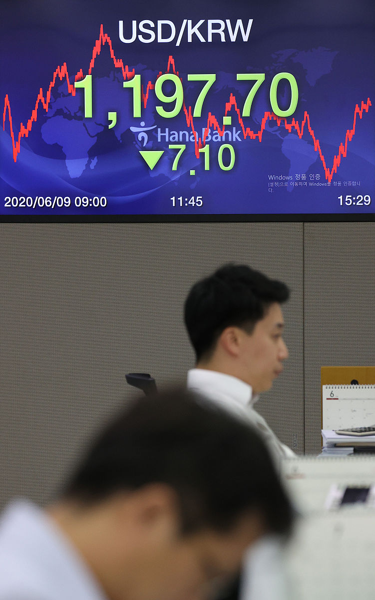 当地时间2020年6月9日,韩国首尔,银行电子屏幕上显示的股市信息./  1,